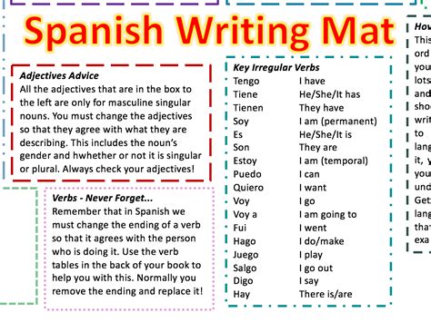Free Spanish Writing Mat Ks34 Gcse Support For Writing Full