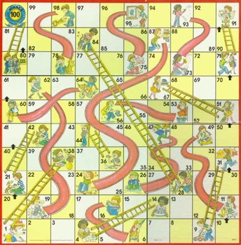What Are The Odds Chutes And Ladders