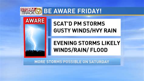 Disruptive Storms Friday Be Weather Aware Wtvc
