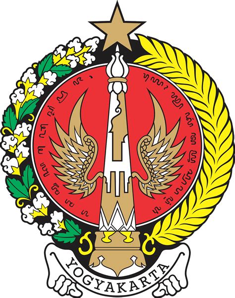 Lambang Yogyakarta
