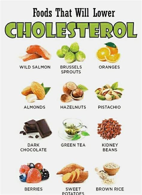 Food That Lower Cholesterol Foods To Reduce Cholesterol Low