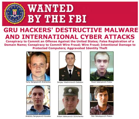 Cybers Most Wanted Fbi Is Hunting 10 Russian Threat Actors
