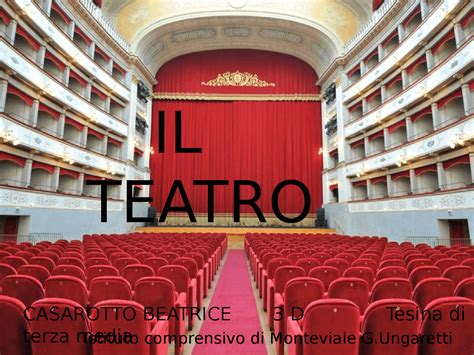 Astuccio Come Repulsione Tesina Terza Media Sul Teatro Collegamenti