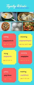 Sep 13, 2015 · contextual translation of healthy lifestyle into tagalog. An incomplete guide to Filipino food terms | Inquirer ...
