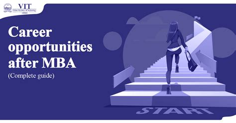 Career Opportunities After Mba Complete Guide