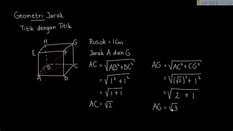 Contoh Soal Jarak Titik Ke Garis Pada Balok Contoh Soal Terbaru