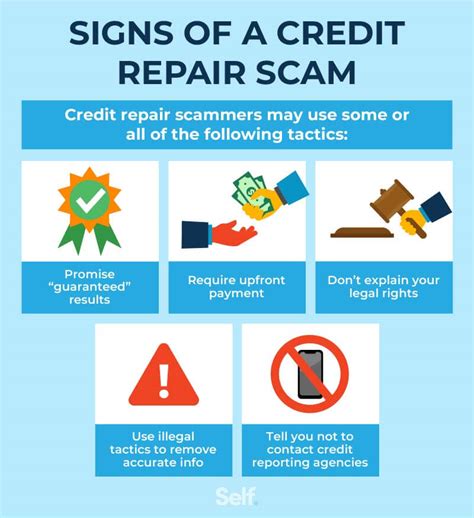 Diy Credit Repair 11 Steps To Help Fix Your Credit Self