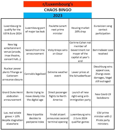 Rluxembourgs One And Only Chaos Bingo 2023 Rluxembourg