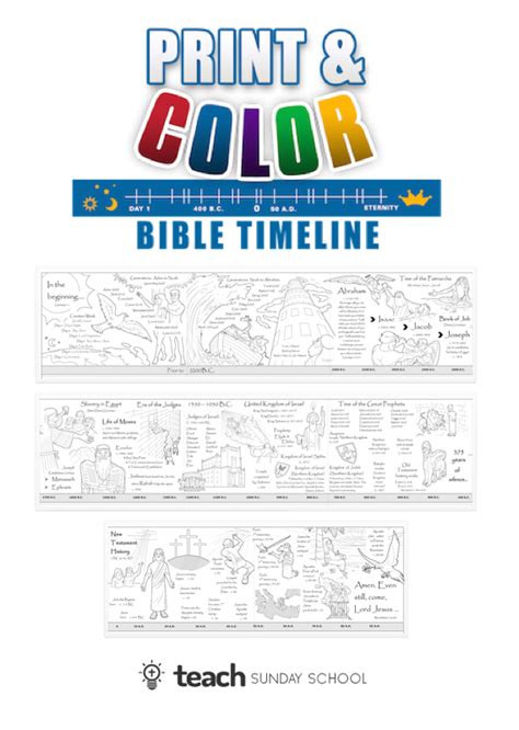 Printable Timeline Of Bible