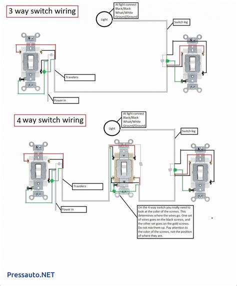Ebony Wiring Leviton 4 Way Switch Wiring Diagram Simpler
