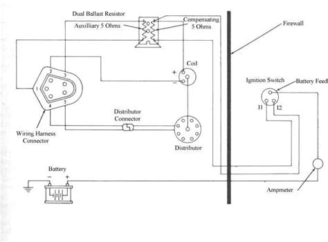 Wiring Diagram For Electronic Ignition Wiring Diagram And Schematics