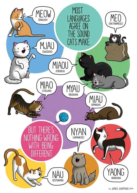 Japanese Animal Sounds > Skritter Blog