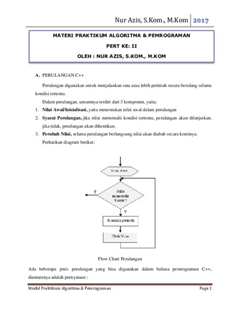 Di antara kalimat dibawah ini yang termasuk kalimat tunggal adalah …. 23+ Contoh Soal Algoritma If Majemuk - Kumpulan Contoh Soal