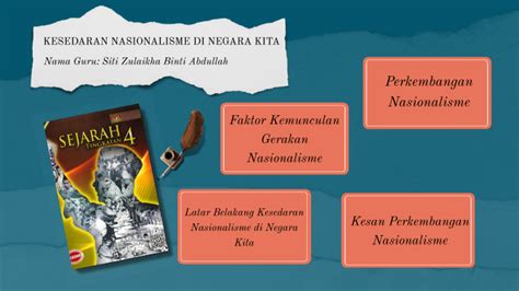 KESEDARAN NASIONALISME DI NEGARA KITA By Siti Zulaikha Abdullah On Prezi