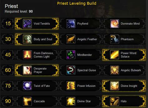 The Priest Leveling Guide
