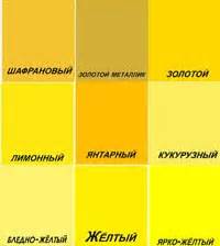 Дизайн интерьера квартиры | Желтый цвет в интерьере