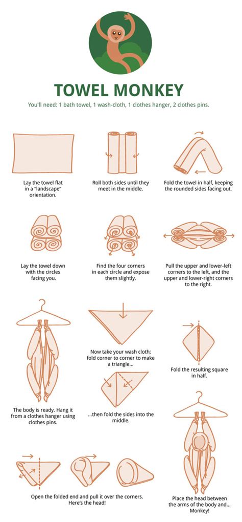 Towel Animal Folding Infographic Ultimate Guide To Create Your Own