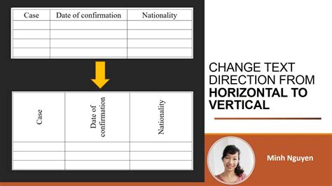 How To Change Text Direction From Horizontal To Vertical In Word And