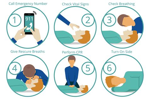 American bls offers cpr certification online through the website. How to Perform Cardiopulmonary Resuscitation (CPR)
