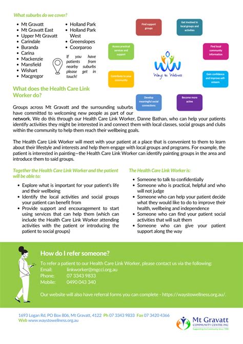 brochures and flyers ways to wellness