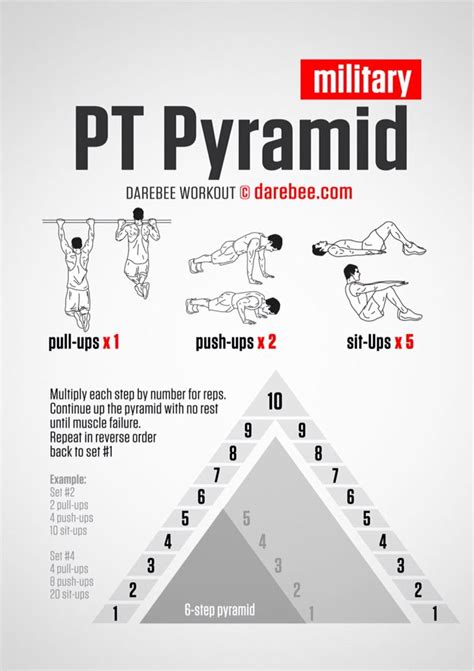 Pt Pyramid Pyramid Workout Military Workout