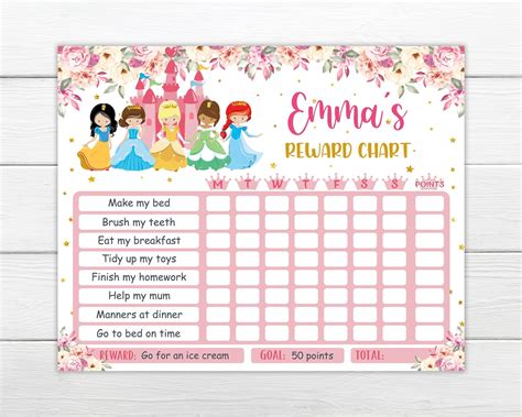 Editable Princess Reward Chart Girls Chore Chart Instant Edit Etsy