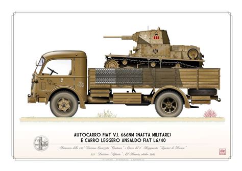 Regio Esercito Italian Army Ww2 132a Divisione Corazzata Centauro