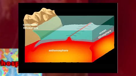New Study Throws Plate Tectonics Theory Into Question YouTube