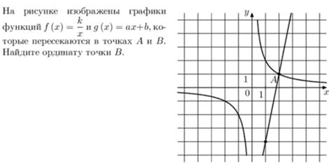 На рисунке изображены графики функций f x k x и g x ax b которые пересекаются в точках a и b