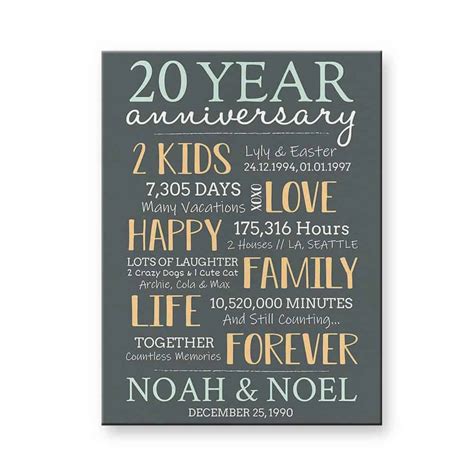 30 Blessed 20th Years Wedding Anniversary Quotes Wishes
