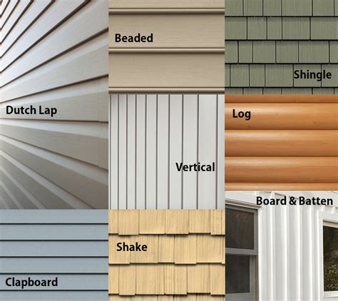 Siding Types Siding Materials And Siding Costs Renocompare