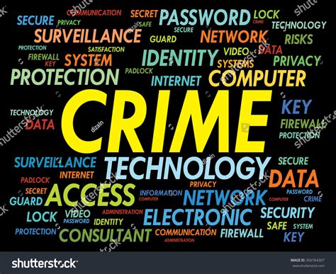 Crime Word Cloud Security Concept Stock Illustration 356764307