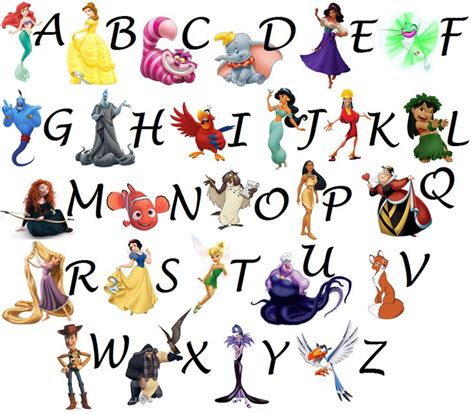 Disney A Z Disney Alphabet Disney Diy Disney