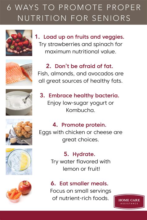 6 Ways To Promote Nutrition For Seniors Nutrition Low Sugar Yogurt