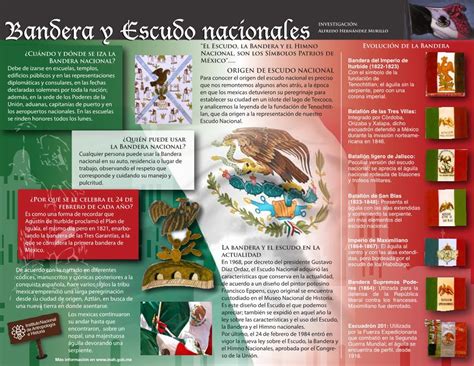 ¿te imaginas cómo sería el himno nacional mexicano si se interpretara con el estilo estadunidense? Imagenes De El Aguila Dela Bandera De Mexico Para Colorear ...