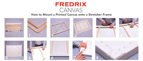 Stretching Your Canvas Print Fredrix Print Canvas