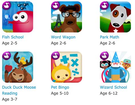 24 Free Kids Learning Apps Android And Iphone Southern Savers