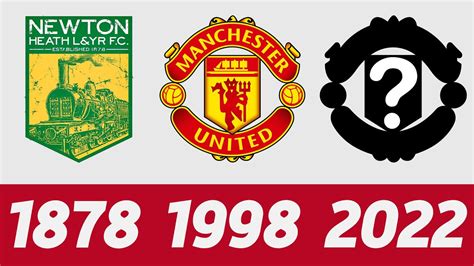 The Evolution Of Manchester United Logo All Manchester United