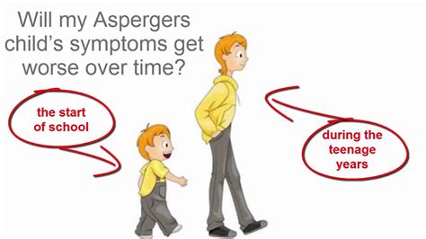 Do Aspergers Symptoms Get Worse Over Time Youtube