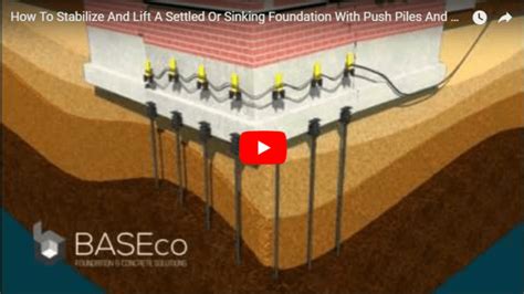 Aquashield bx bitumen emulsion when applied, upon suring, the bitumen particle combine to provide an. Foundation Repair and Waterproofing Solutions that work ...