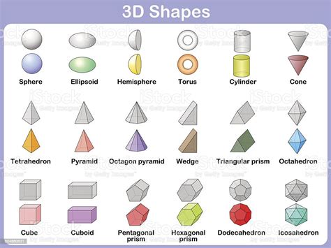 Learning The 3d Shapes For Kids Stock Illustration Download Image Now