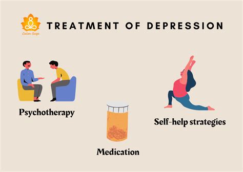 Clinical Depression Symptoms Causes And Treatment