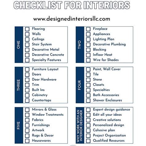 Interior Design Checklist Template Pdf