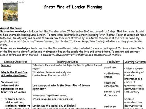 Great Fire Of London Set Of 7 Lesson Plans Teaching Resources Great