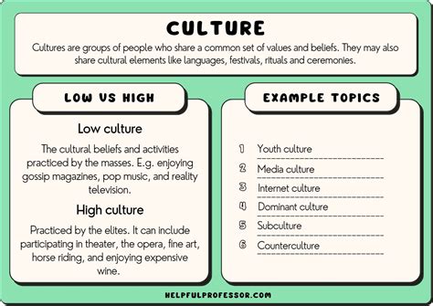21 Best Examples Of Culture For Students