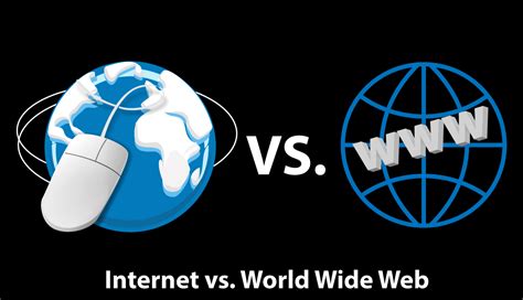 The world wide web (www), commonly known as the web, is an information system where documents and other web resources are identified by uniform resource locators. The Difference between the Internet and the World Wide Web