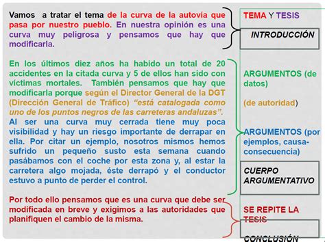 Ejemplos De Texto Argumentativo Cortos Para Niños Definicion De Texto