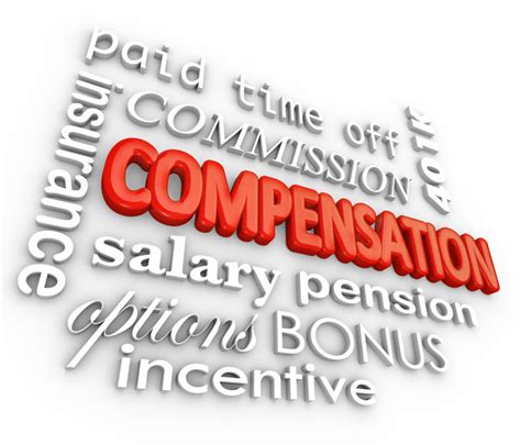 Compensation And Sales Incentive Planning Articles Articles