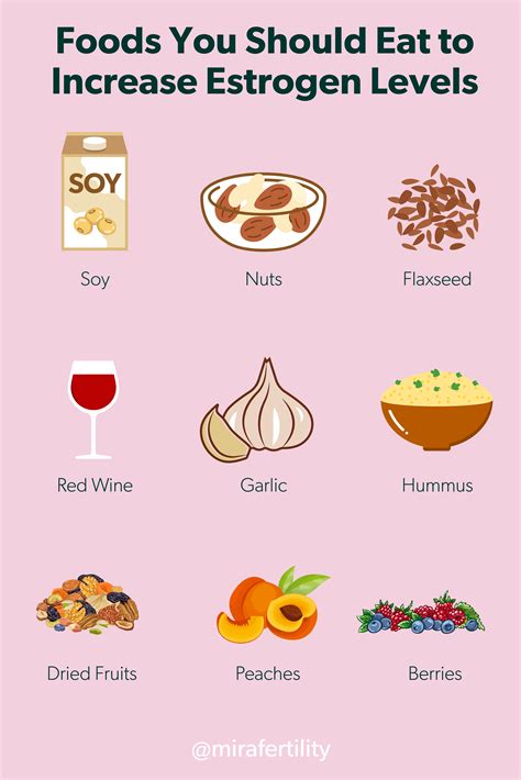 Healthy Eating For Ovary Body Type Expert Recommended Foods Artofit