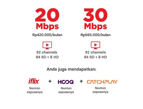 Sehingga kami mendaftar pemasangan speedy di telkom indramayu, namun aplikasi kami di tolak dengan alasan kami memiliki tunggakan pemakaian speedy sebesar 600 ribu rupiah. Paket Wifi Speedy Tanpa Telepon Rumah - Seputaran Rumah